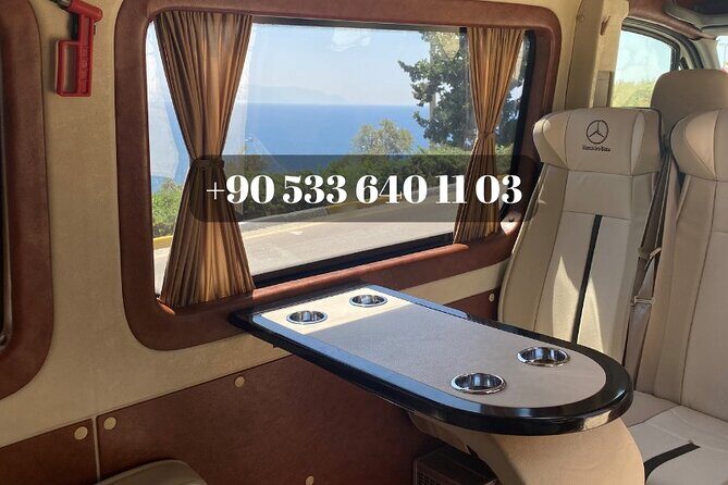 Izmir to Private Ephesus - Artemission Temple-Mother Mary's House - Quick hits before you go